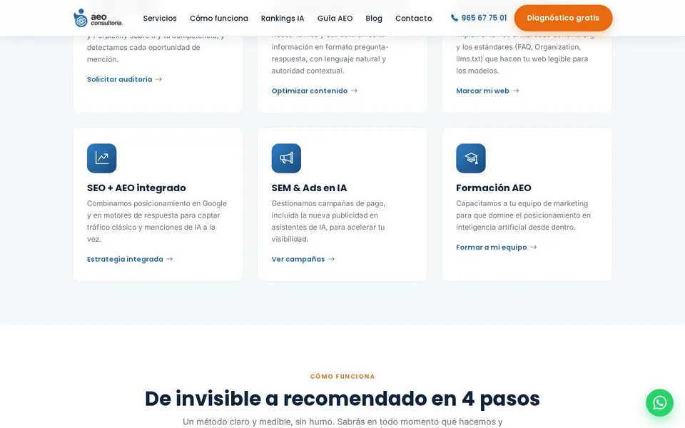 Servicios: auditoría, contenido, schema, SEO + AEO, Ads y formación