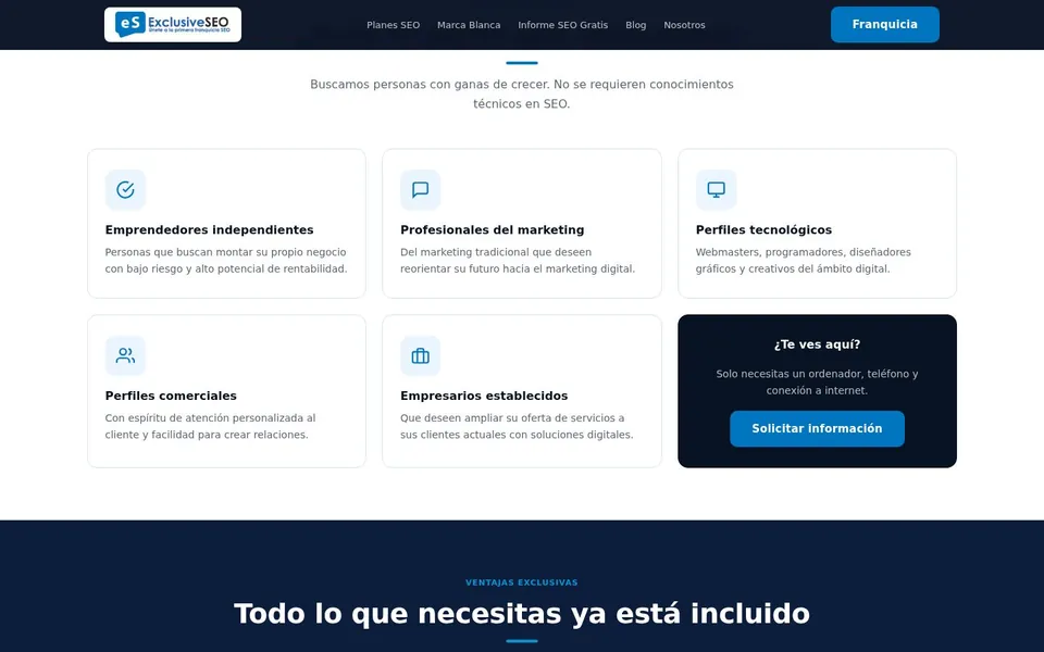 Perfil del franquiciado