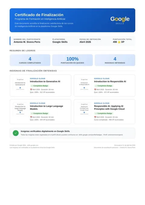 Diploma Programa de Formación en IA