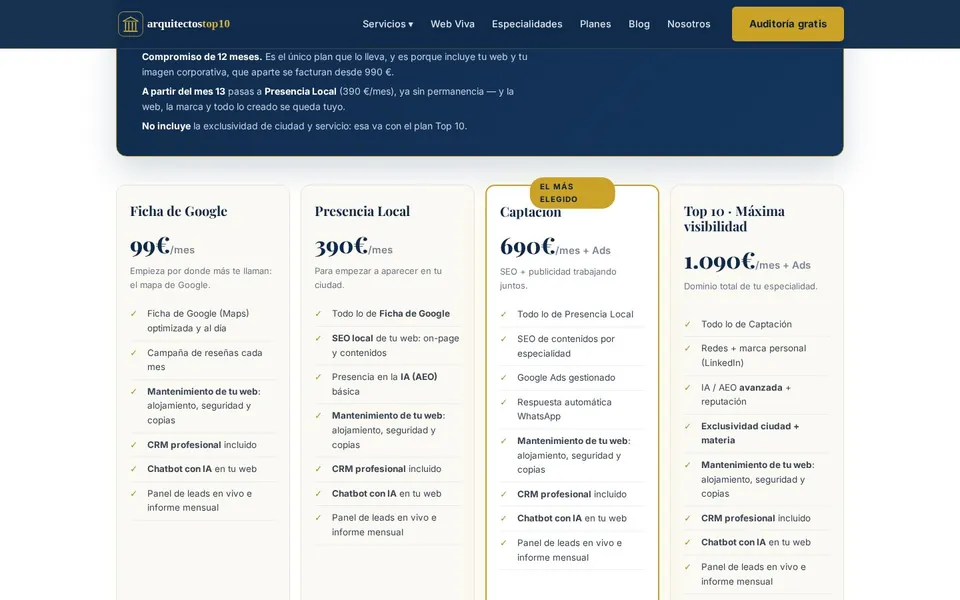 Plan para estudios nuevos y planes de visibilidad