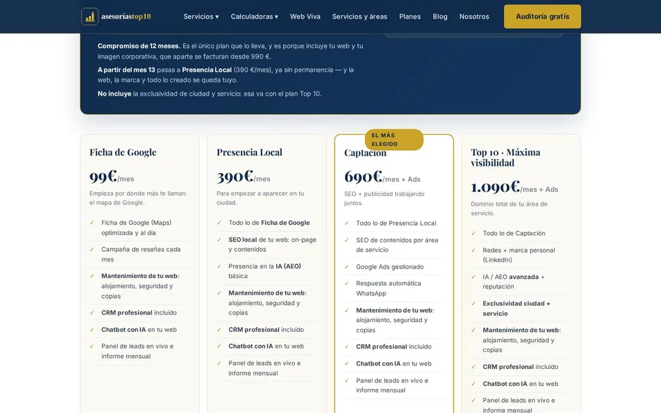 Planes de visibilidad con precios públicos