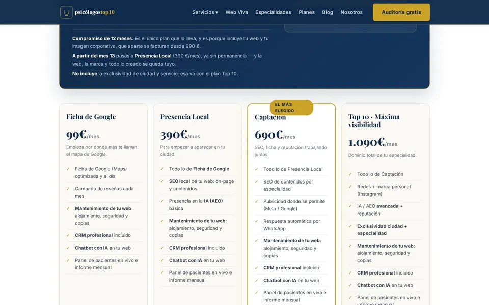 Planes de visibilidad con precios públicos