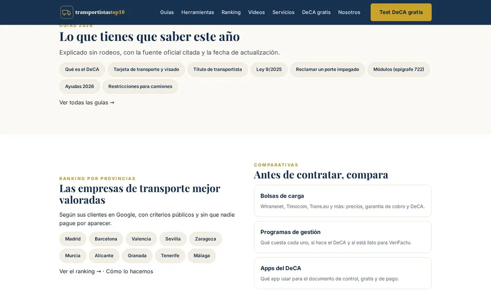 Guías y ranking de empresas por provincia