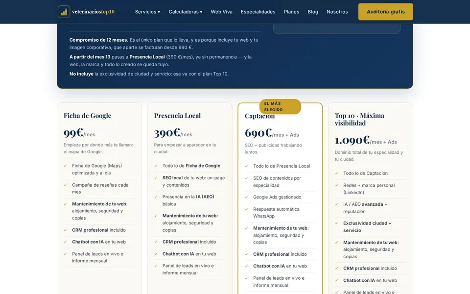 Planes de visibilidad con precios públicos