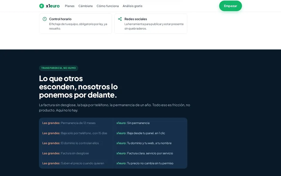 Transparencia frente a la permanencia y la letra pequeña